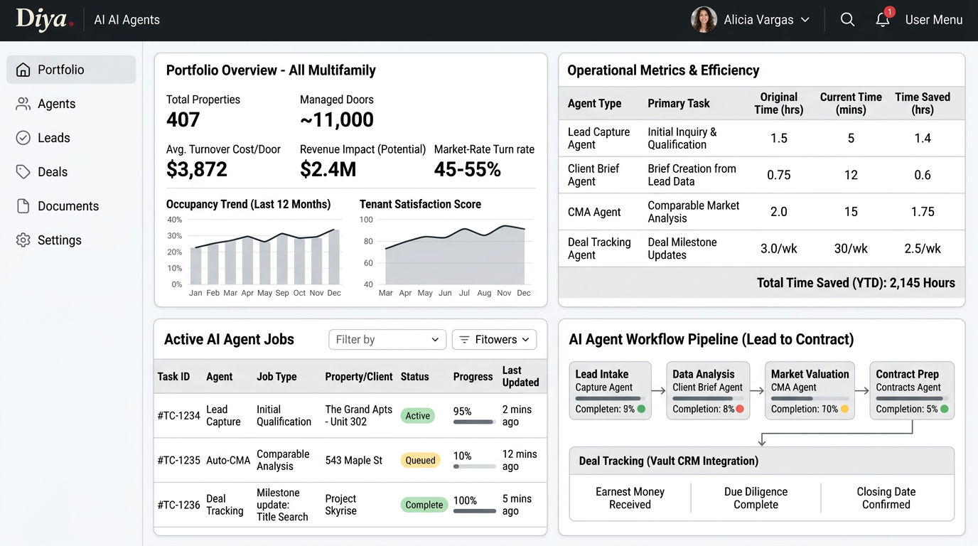 Diya Estate - AI Agents for Real Estate Operations
